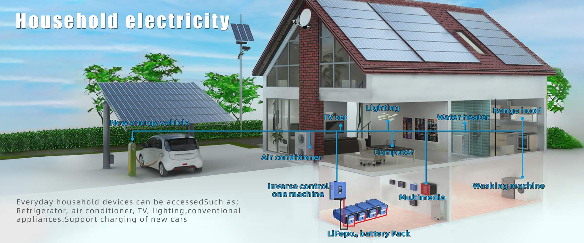 Pembekal Pek Bateri Lithium Iron Phosphate